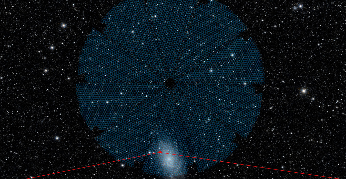 overlay of DESI's focal plane on the night sky